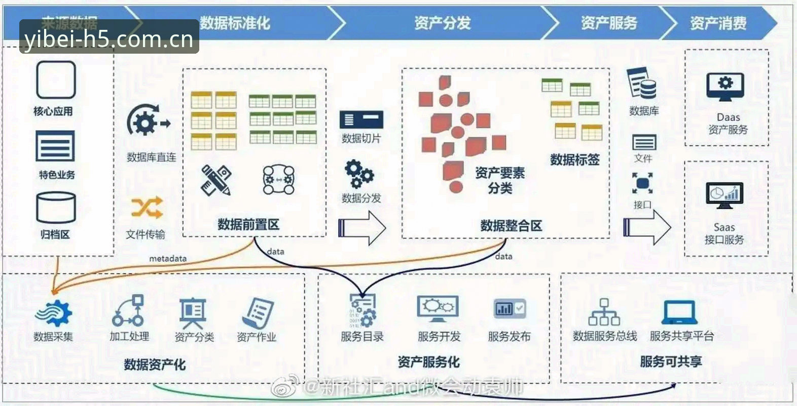 易倍体育平台2026版本对比实录：从登录路径到赛事数据的三组关键数字