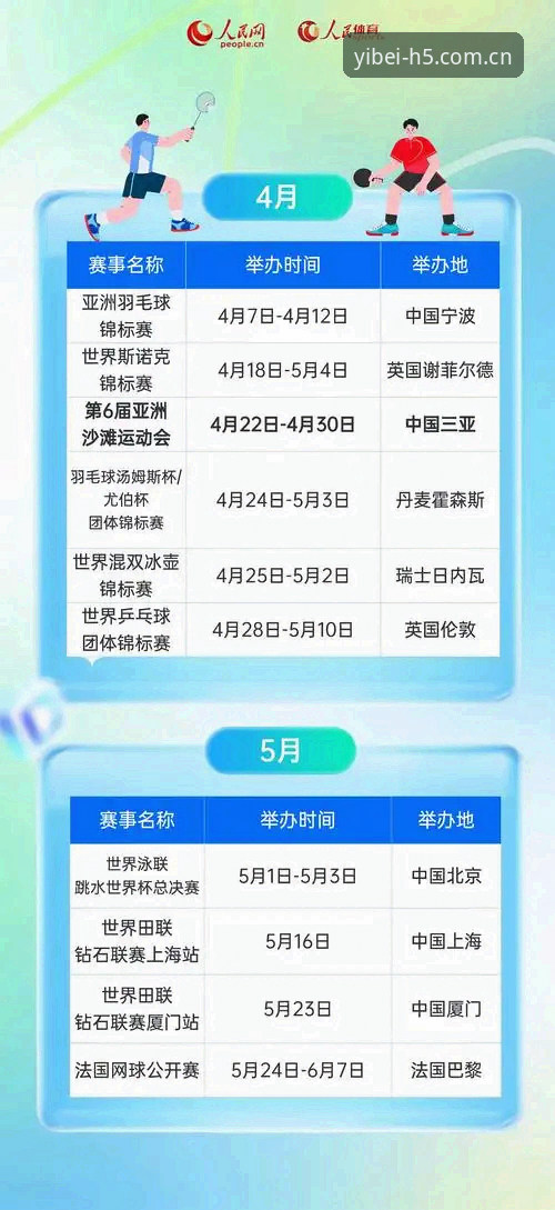 易倍体育官网登录入口2026版本升级实录：从“迷路”到“一路顺畅”的注册体验